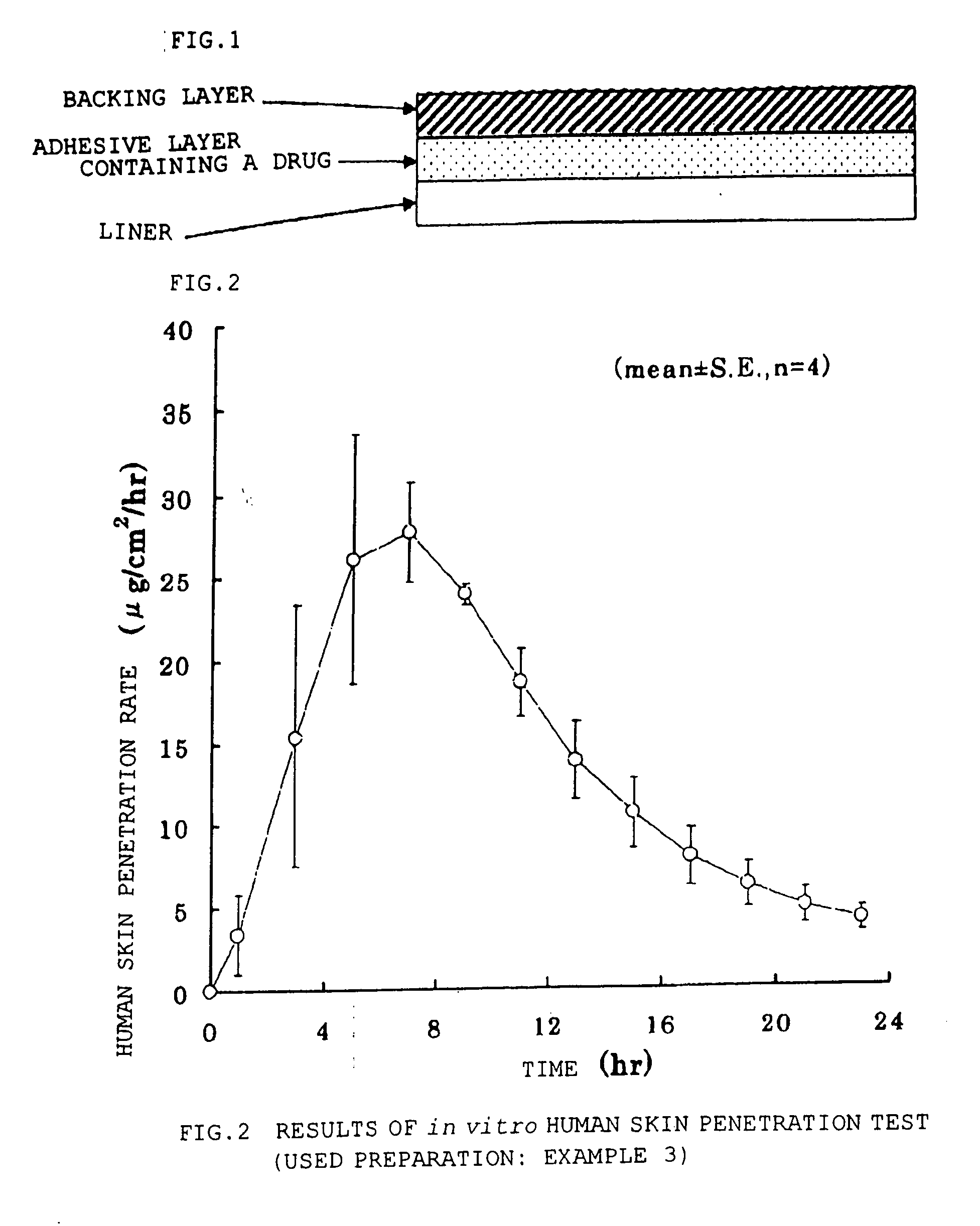 Adhesive patch