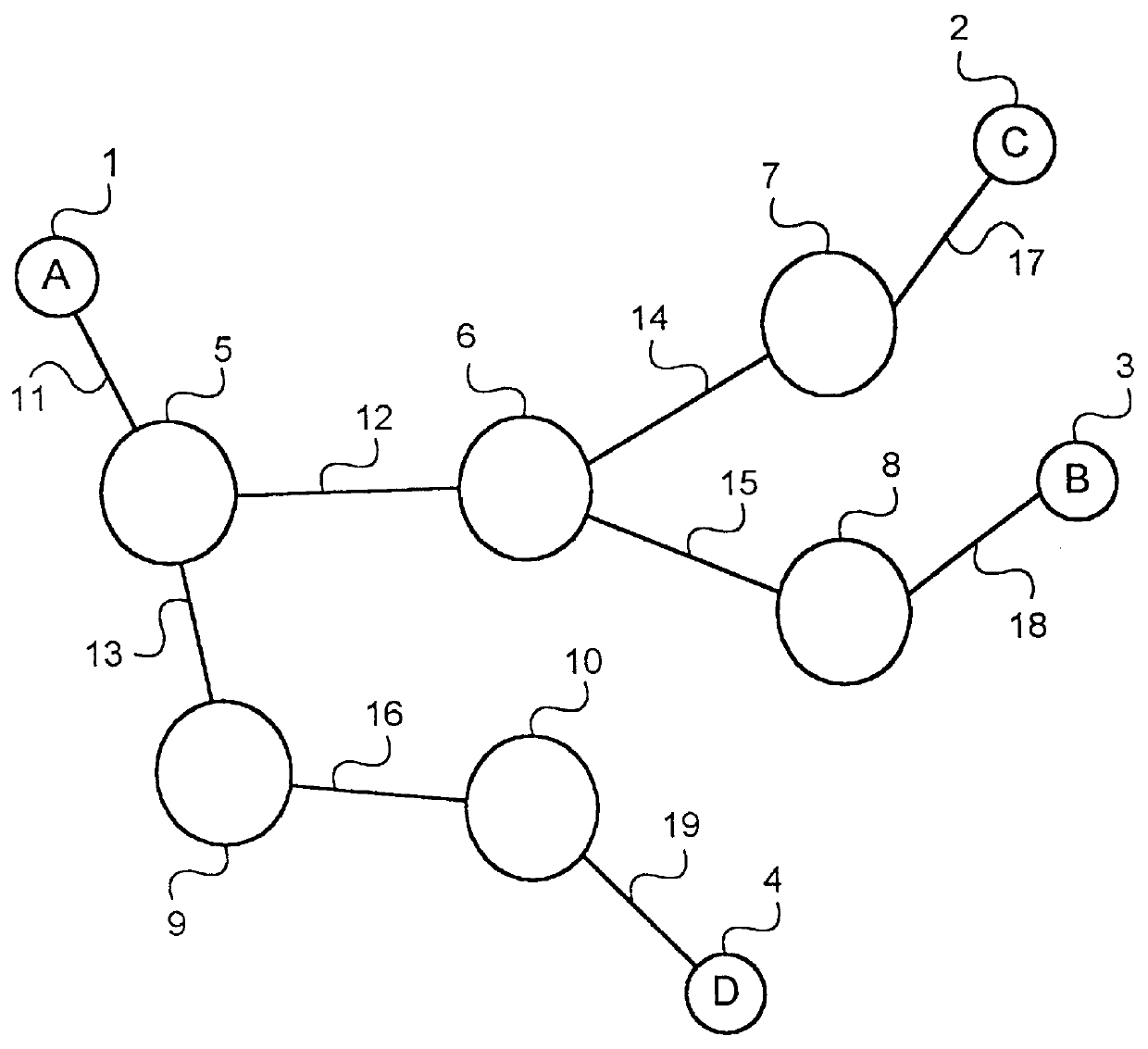 Server-group messaging system for interactive applications