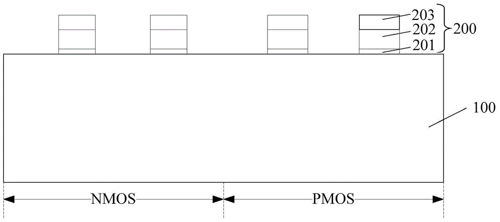 Forming method of fin field-effect transistor