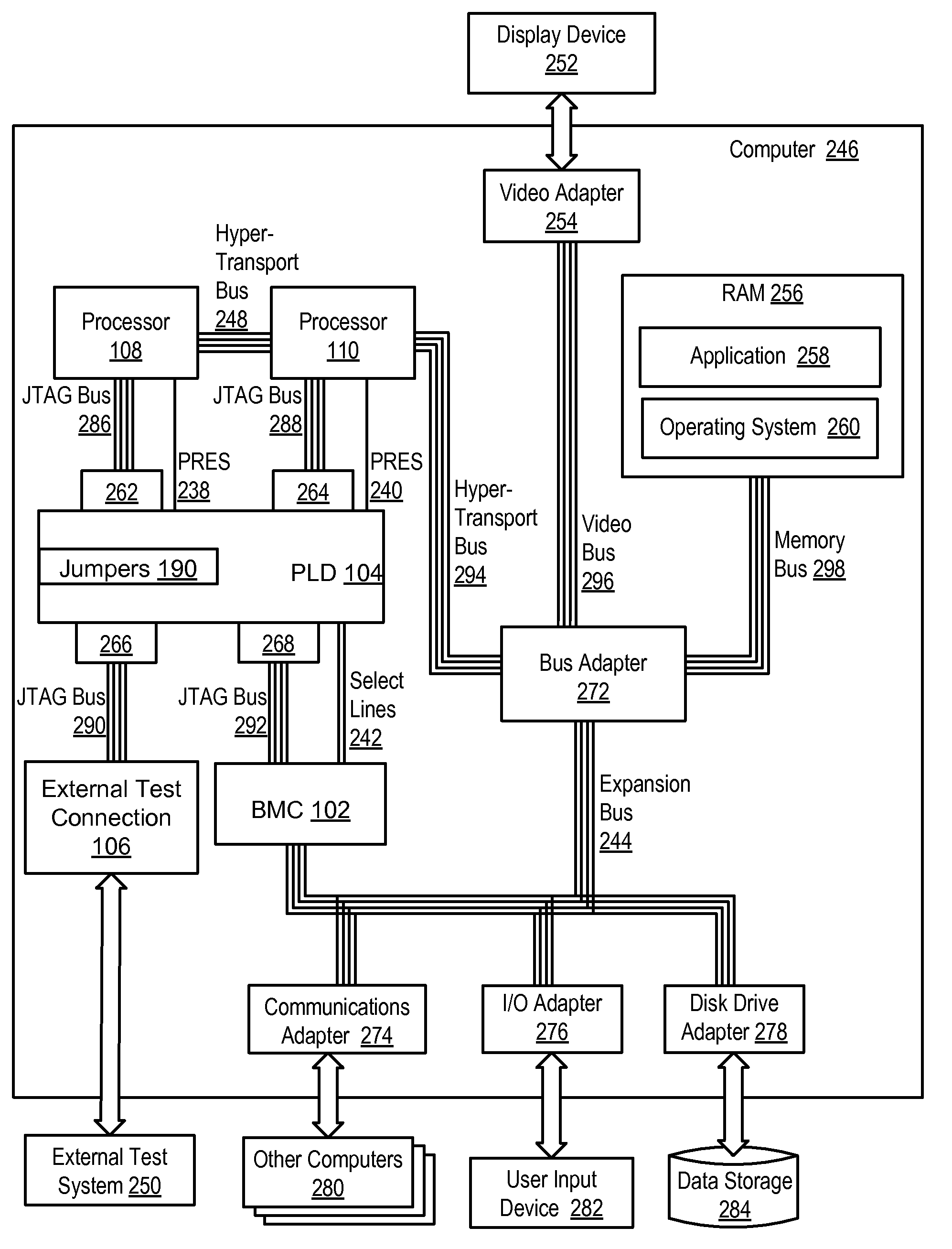 Processor fault isolation