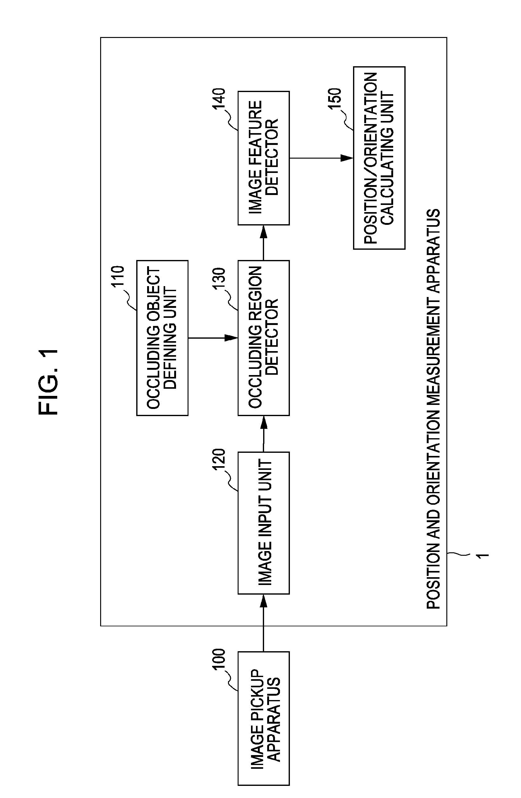 Image processing apparatus and method