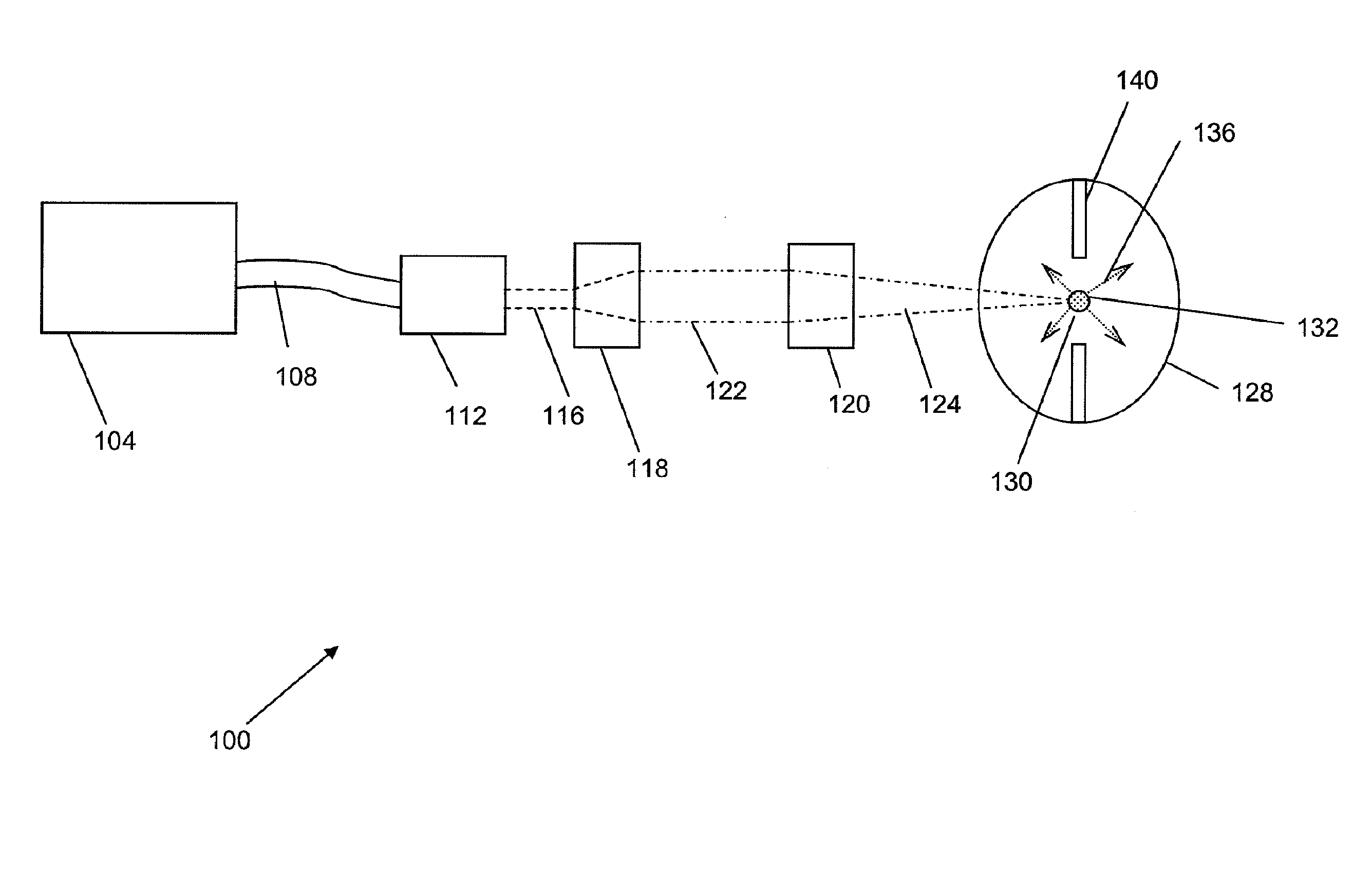 Laser-driven light source