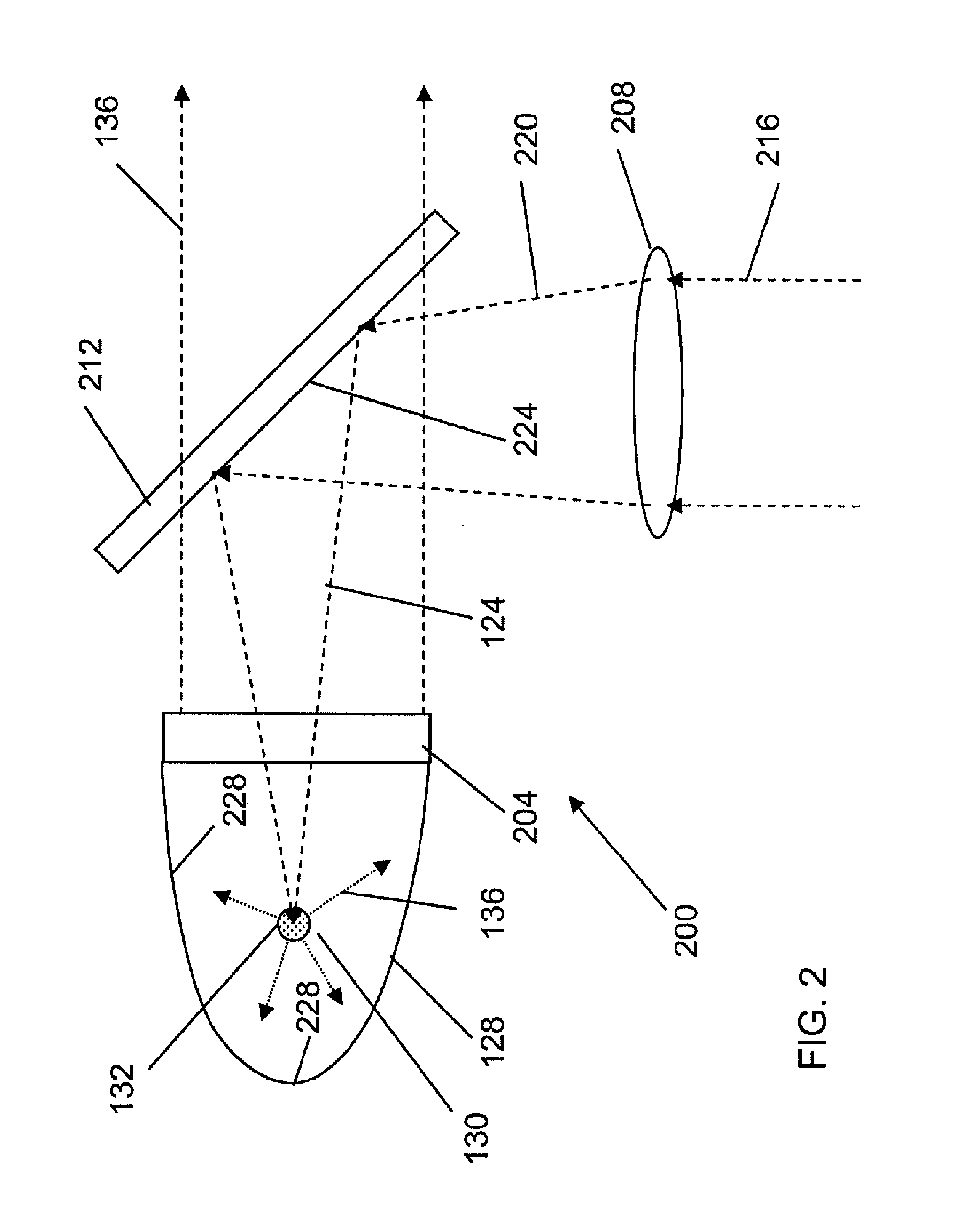 Laser-driven light source