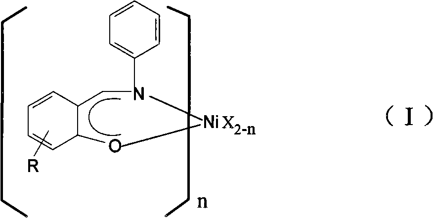 Load-type olefin oligomerization catalyst and preparation method thereof