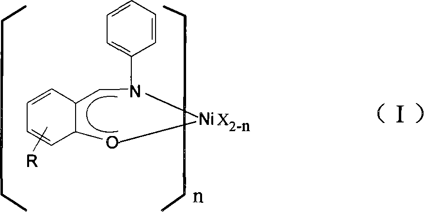 Load-type olefin oligomerization catalyst and preparation method thereof