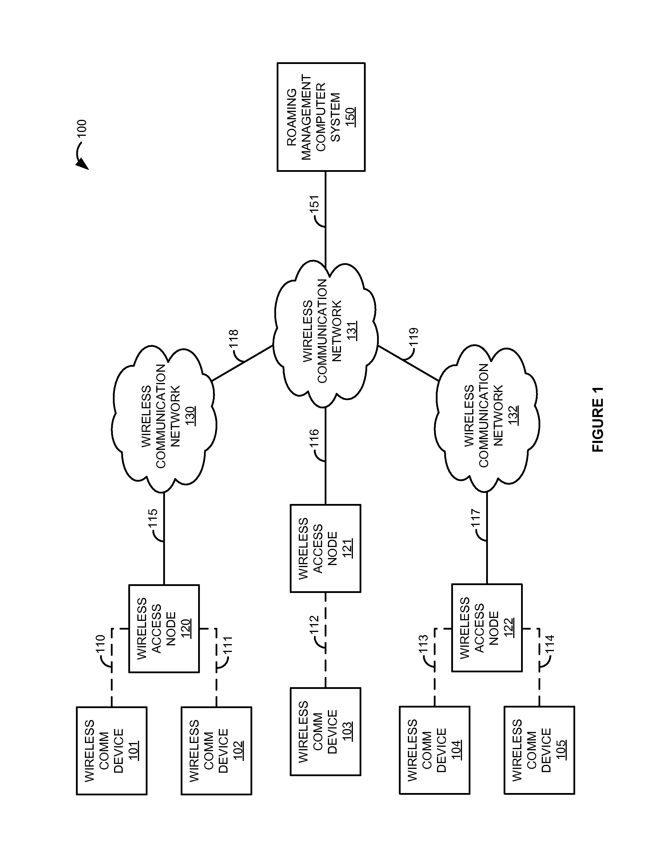 Wireless network load balancing and roaming management system