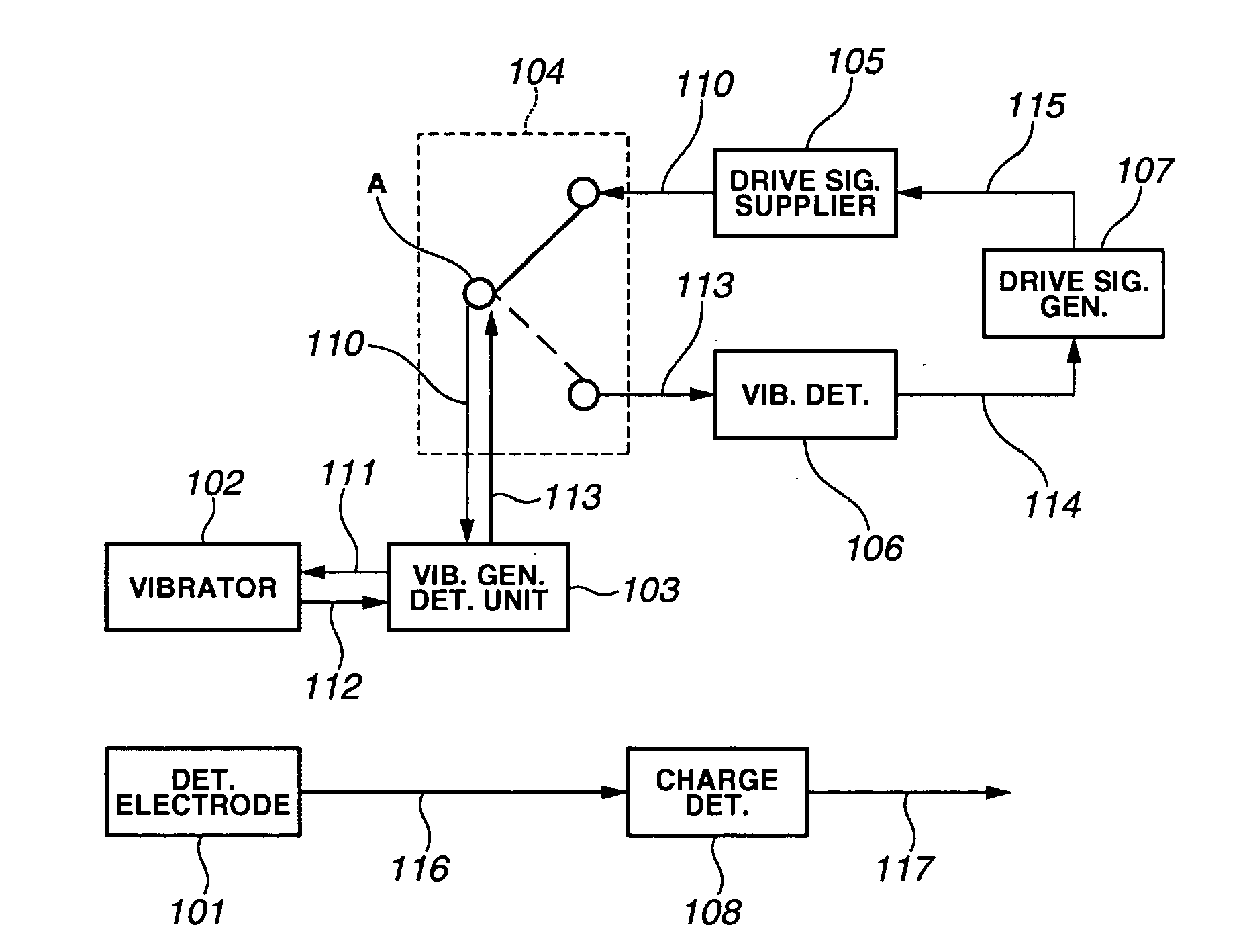 Electric potential measuring apparatus electrostatic capacitance measuring apparatus, electric potential measuring method, electrostatic capacitance measuring method, and image forming apparatus