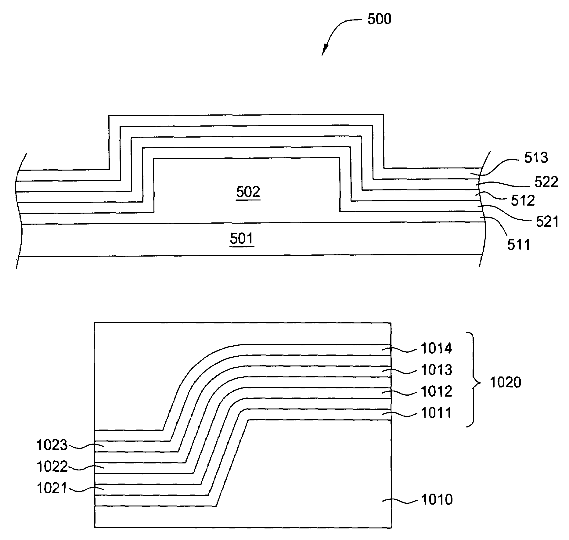 Water-barrier performance of an encapsulating film