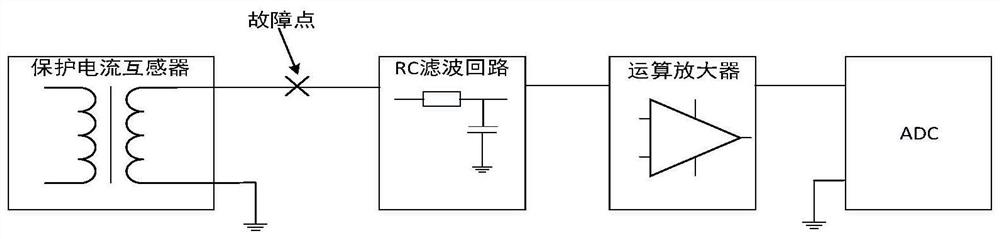 Analog input type merging unit protection current transformer disconnection detection method