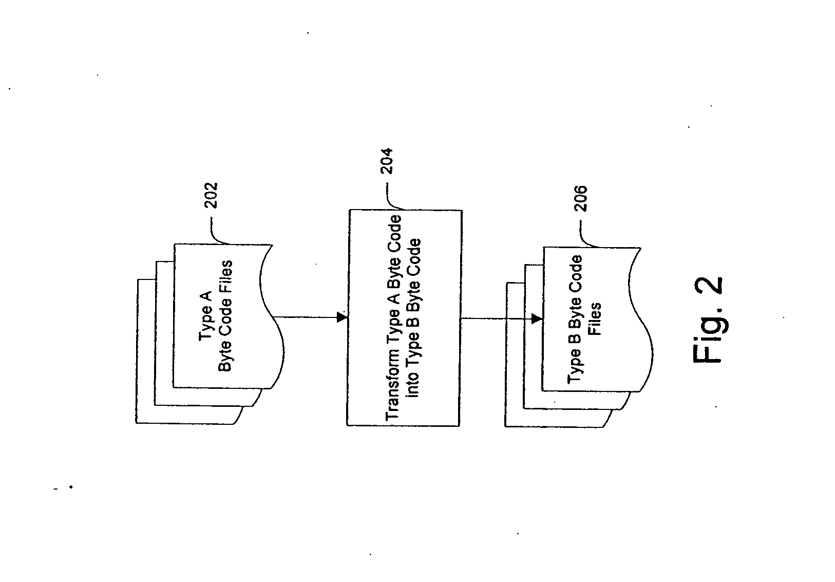 System and method for creating target byte code