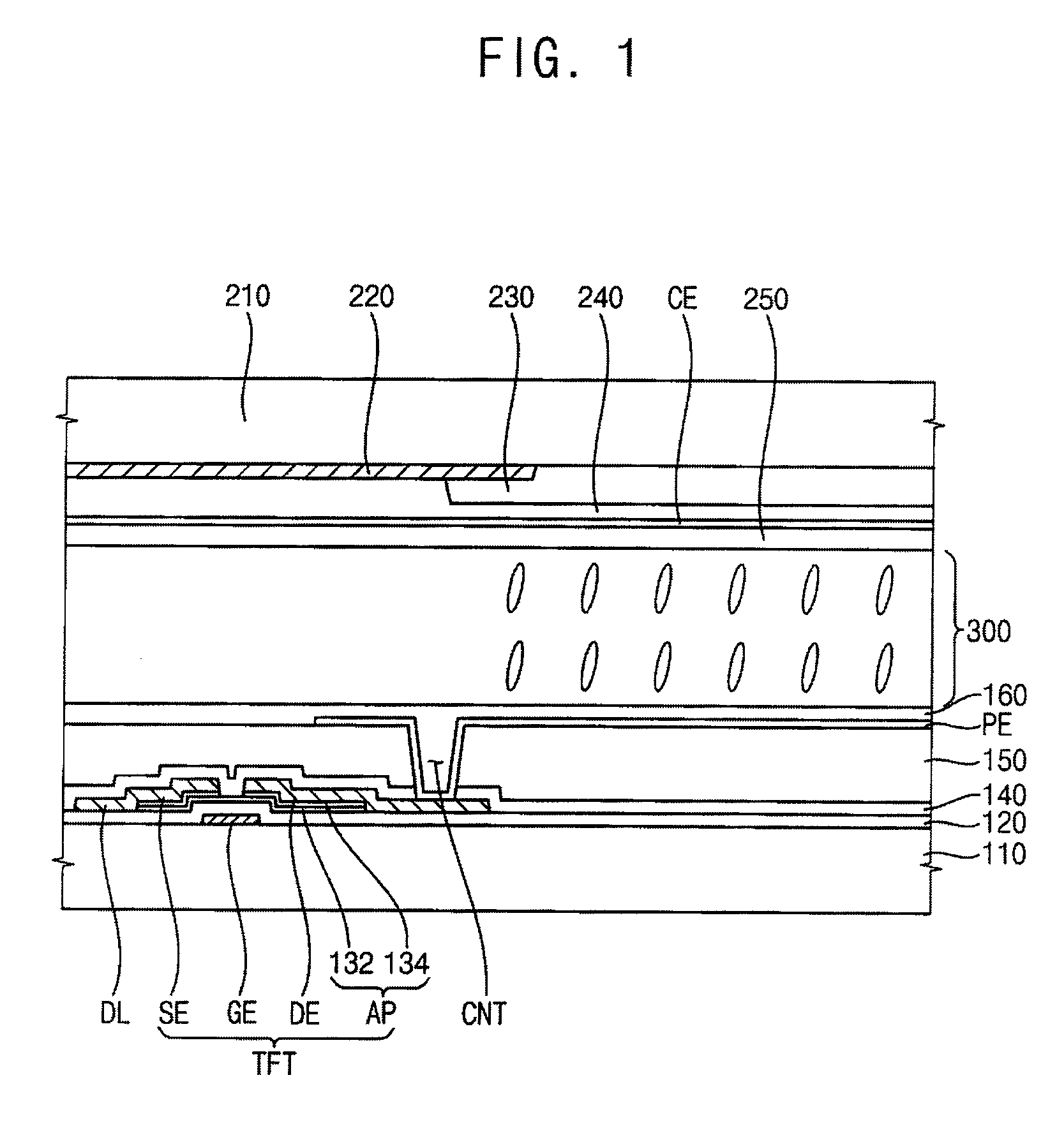 Photoalignment material, display substrate having an alignment layer formed using the same, and to a method of manufacturing the display substrate