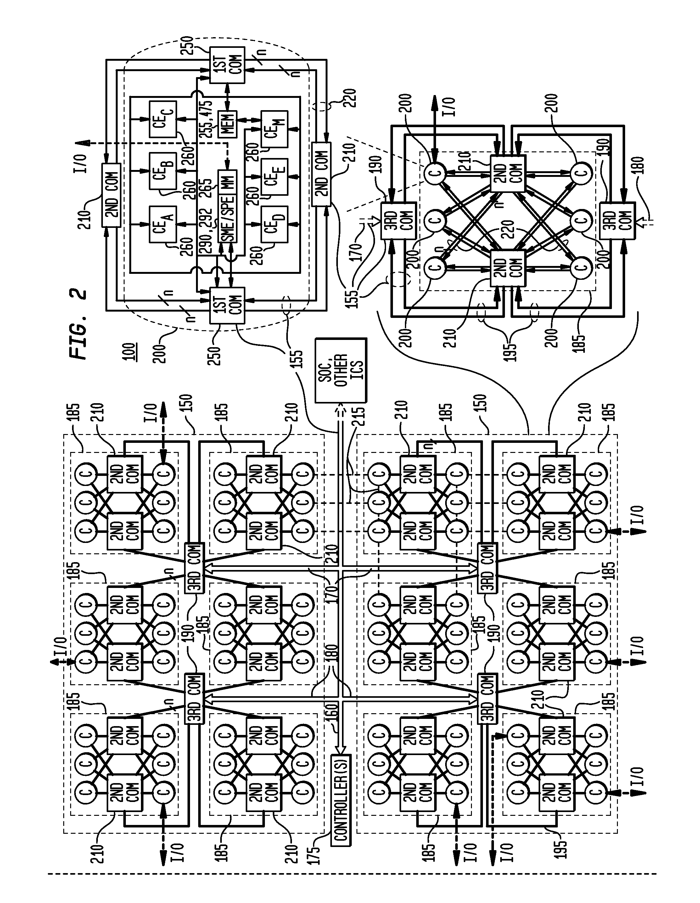 Multi-context configurable memory controller