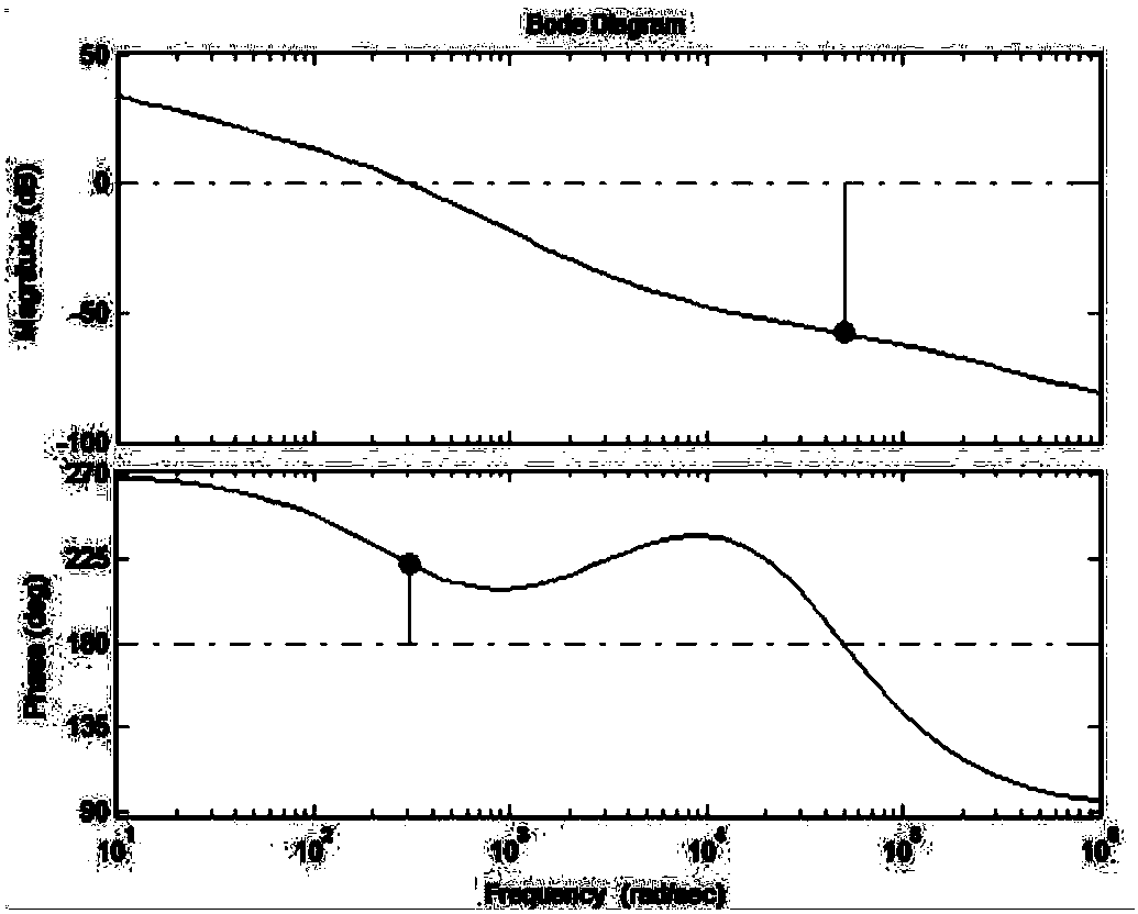 Boost converter-based anti-input voltage and anti-load fluctuation control system