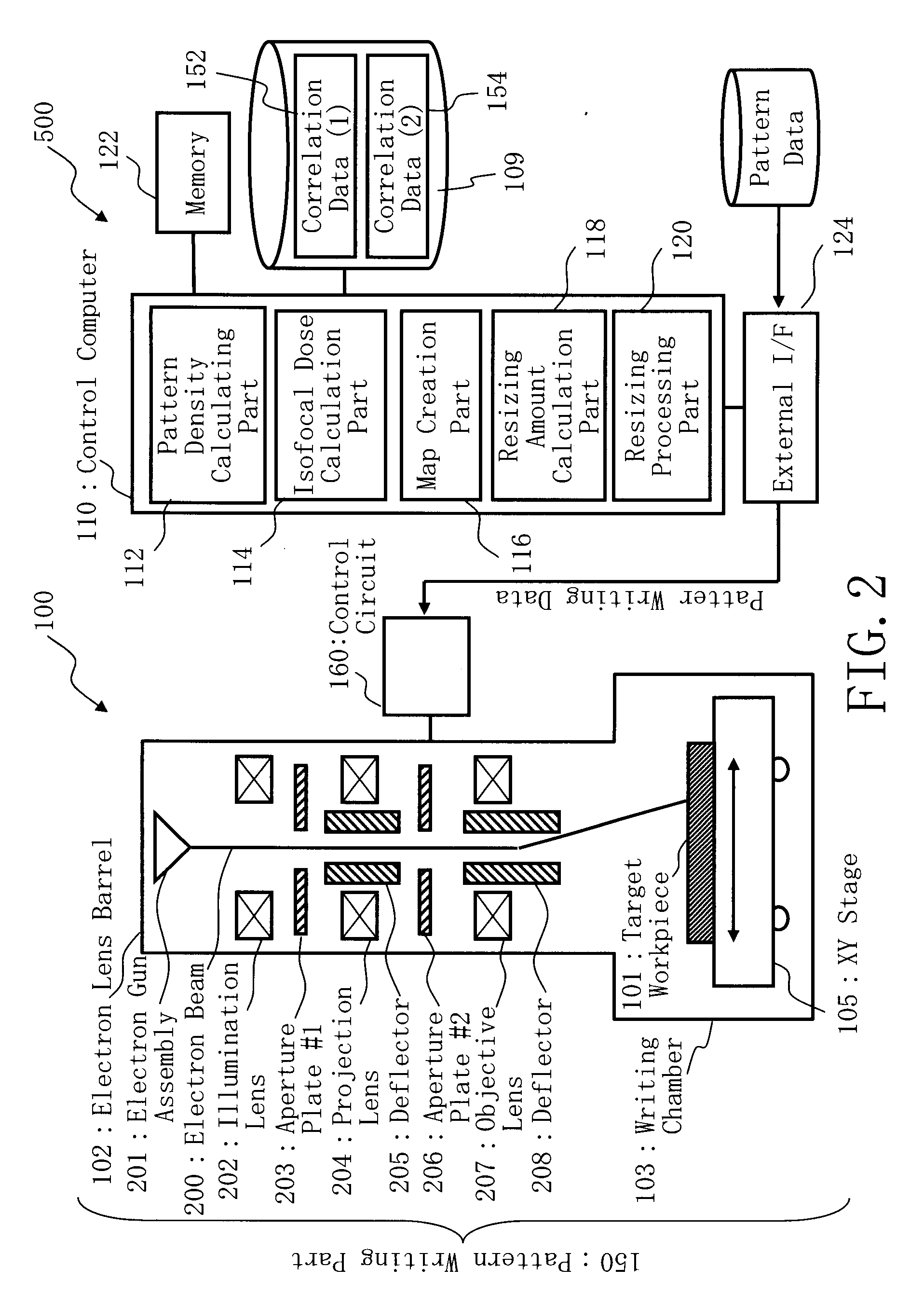 Writing method of charged particle beam, support apparatus of charged particle beam writing apparatus, writing data generating method and program-recorded readable recording medium