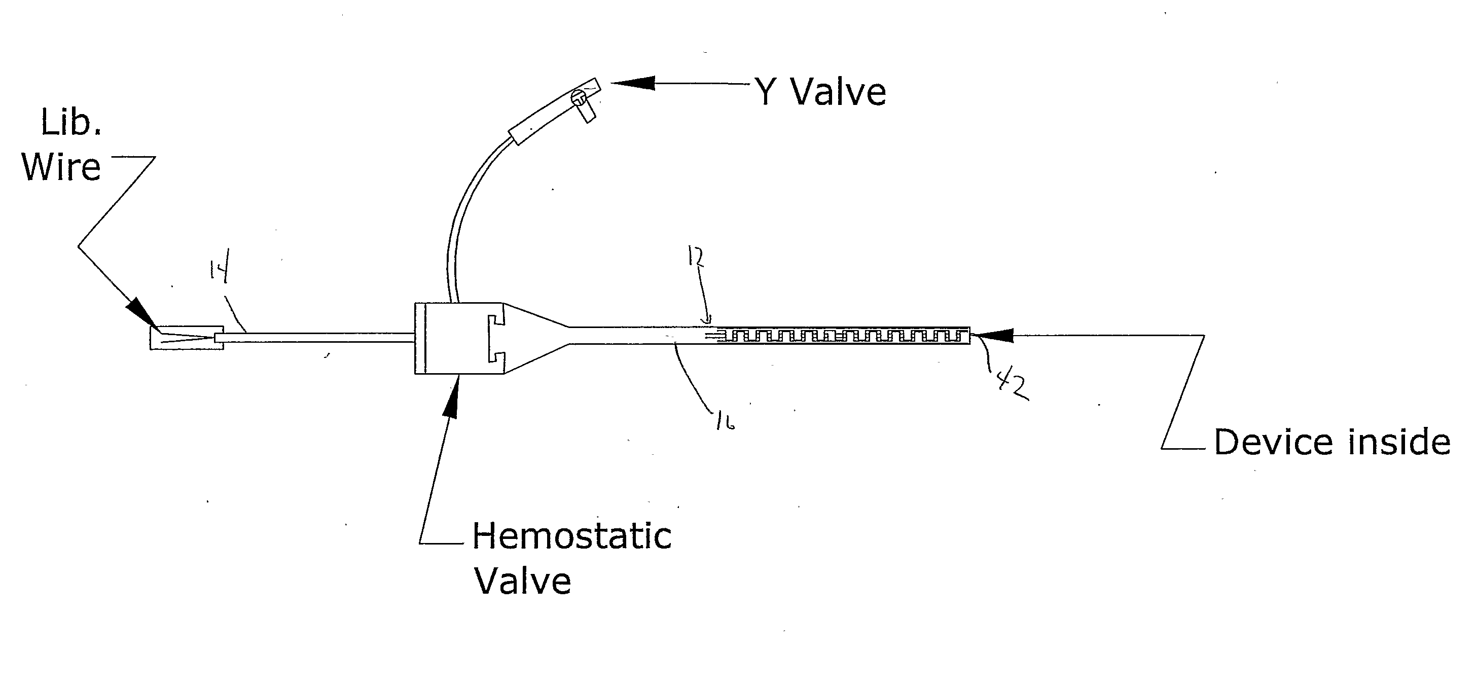 Deployment device for cardiac surgery