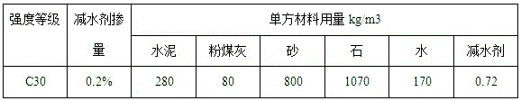 Slump retaining type polycarboxylic acid water reducing agent, and preparation method and application thereof