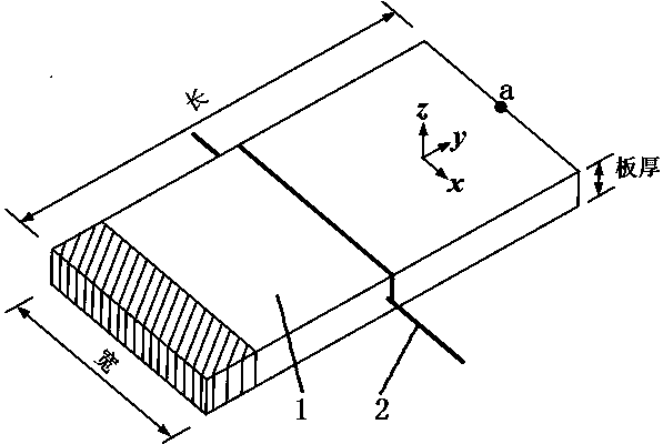 Method for predicting residual stress of metal plate based on residual stress release warpage