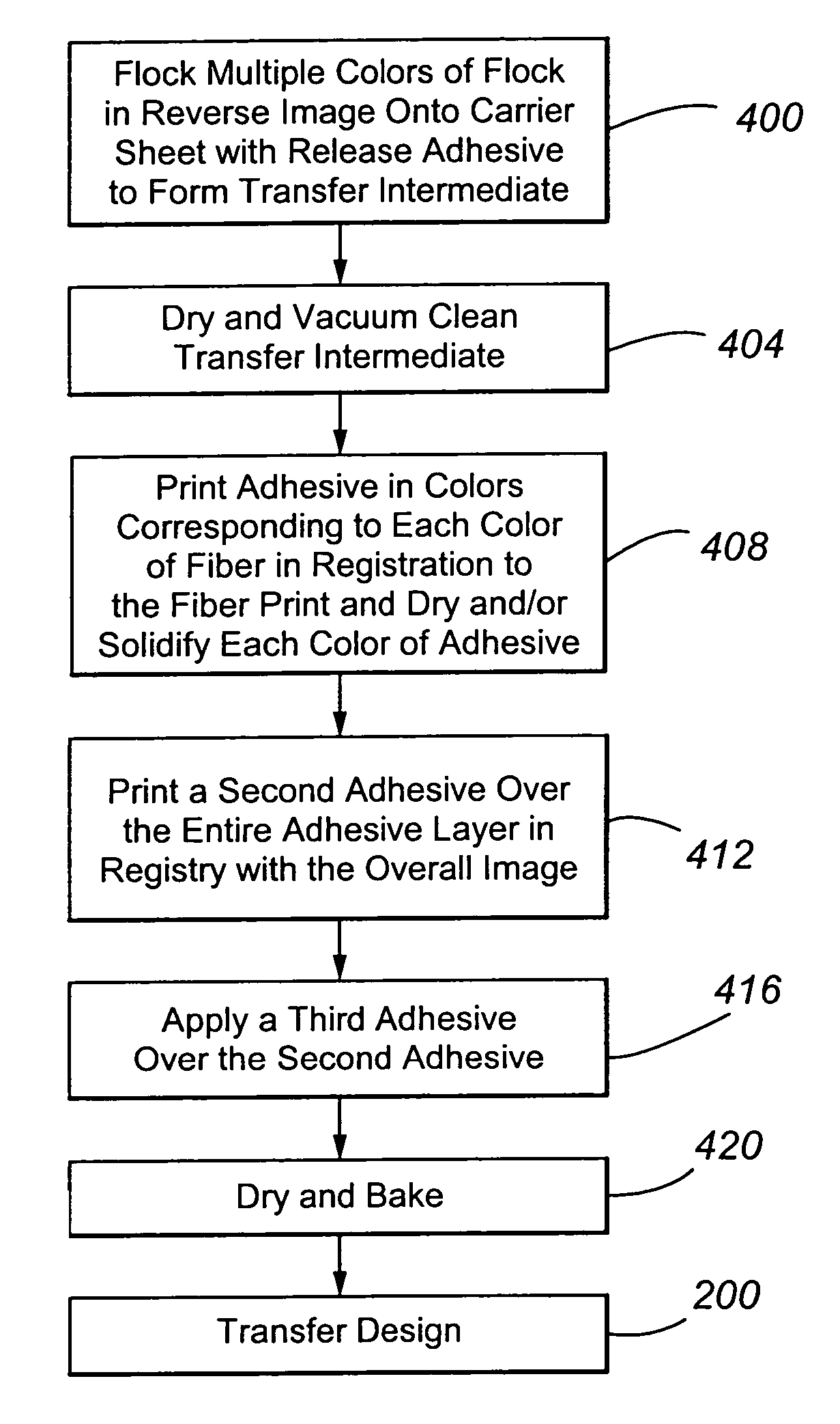 Flocked multi-colored adhesive article with bright lustered flock and methods for making the same