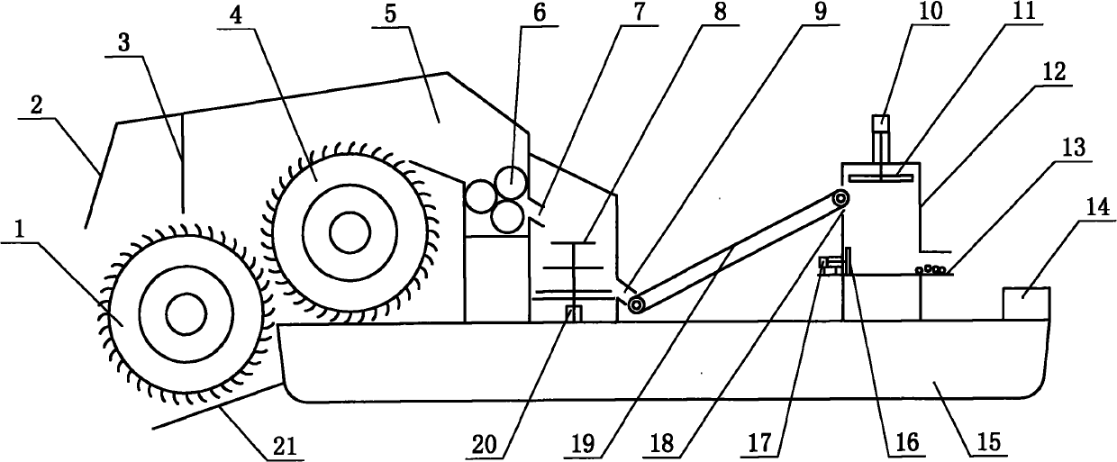 Water hyacinth combined salvage processing device