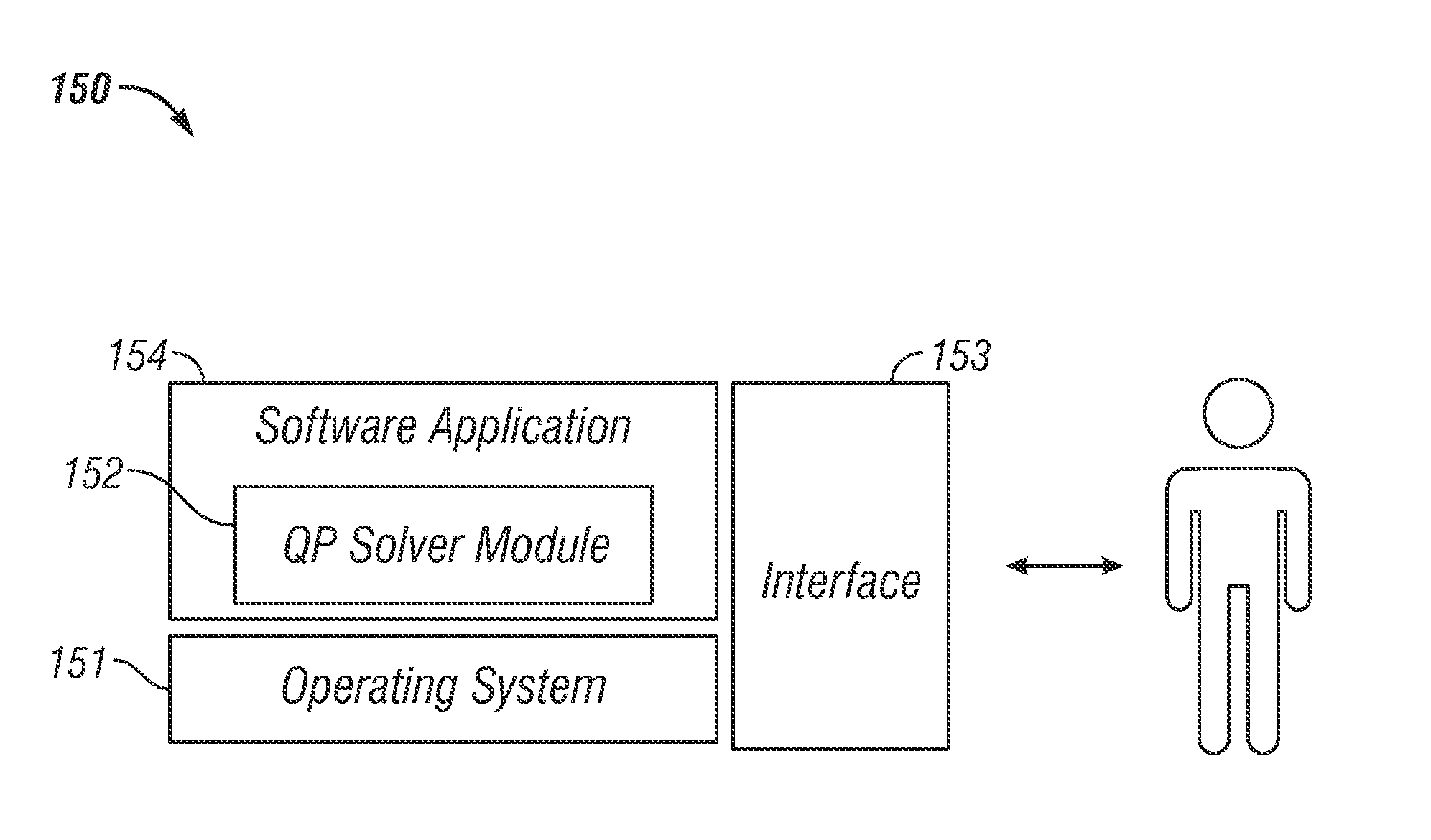 System and method for solving quadratic programming problems with bound constraints utilizing a semi-explicit quadratic programming solver