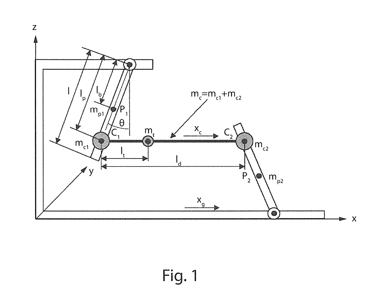 Method For The Measurement Of Angular And/Or Linear Displacements Utilizing One Or More Folded Pendula