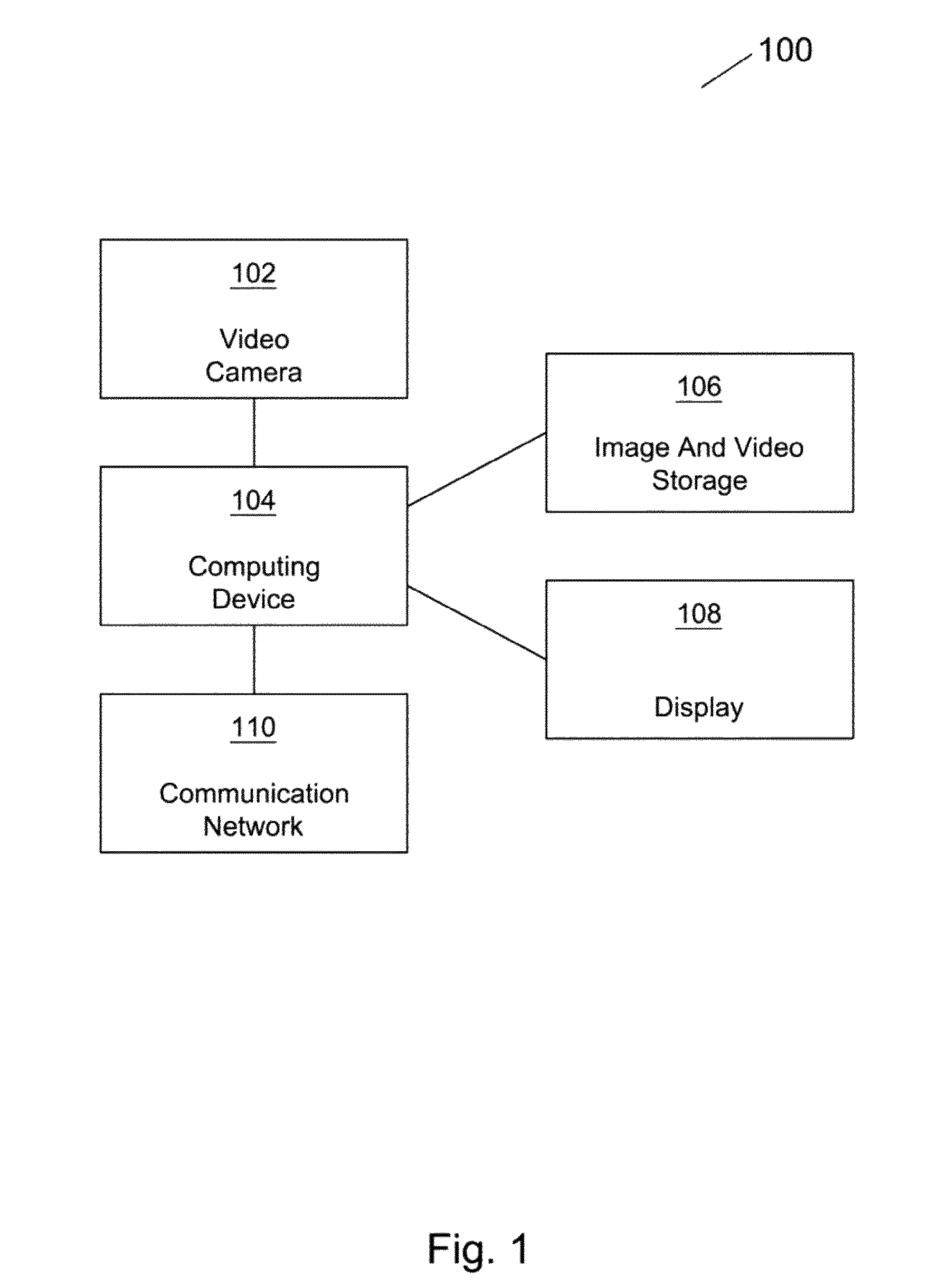 Method and system for recognizing and assessing surgical procedures from video