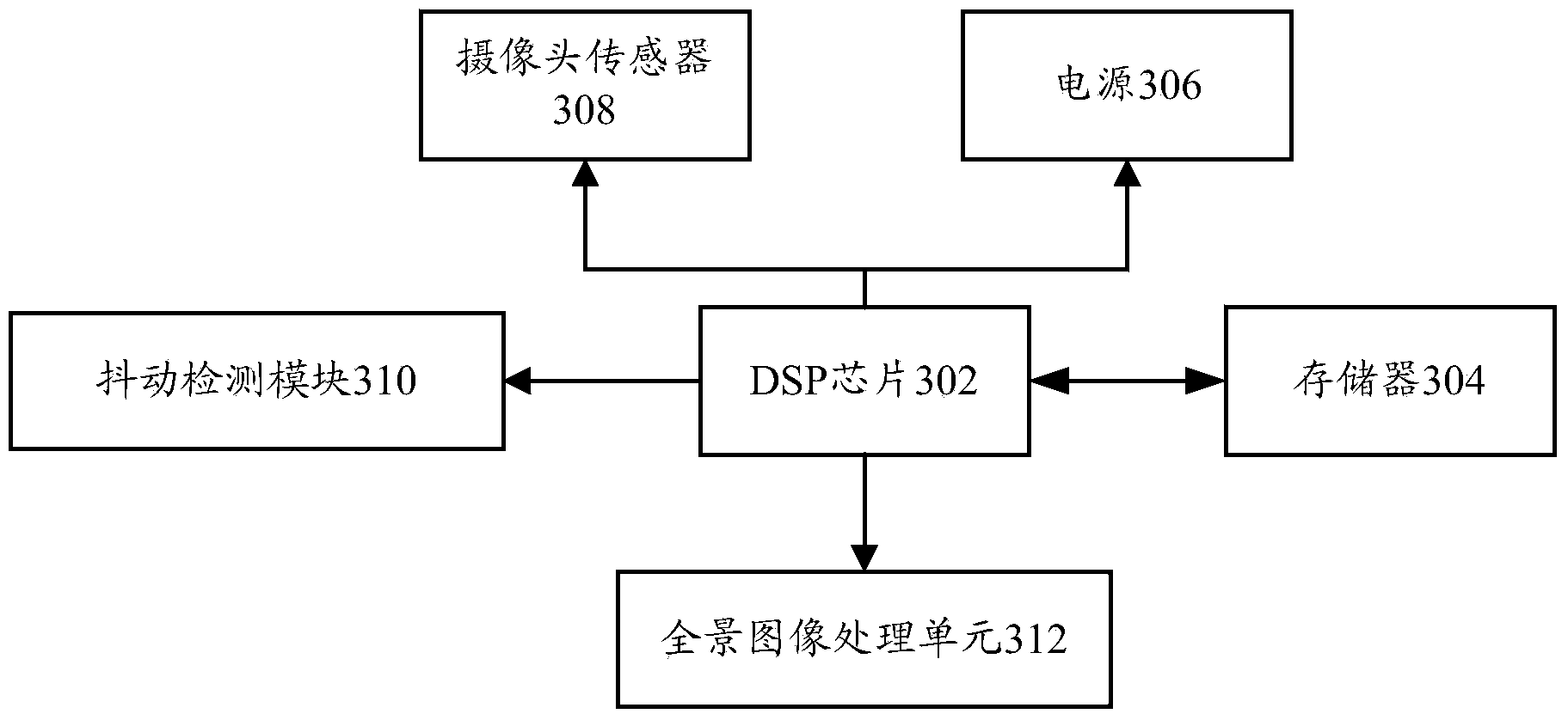 Terminal and image processing method