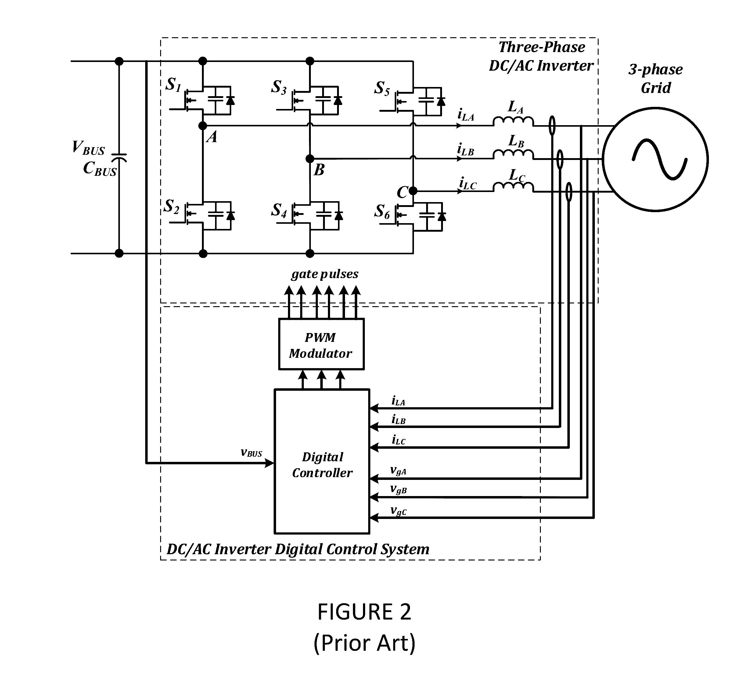 Multiple input three-phase inverter with independent mppt and high efficiency