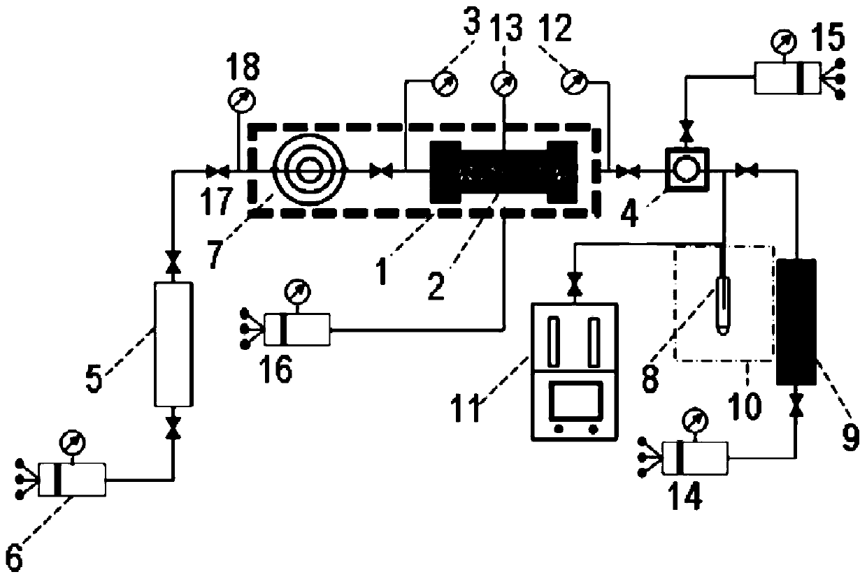 Experimental simulation device for relieving near-wellbore plugging of gas-condensate well and simulation method