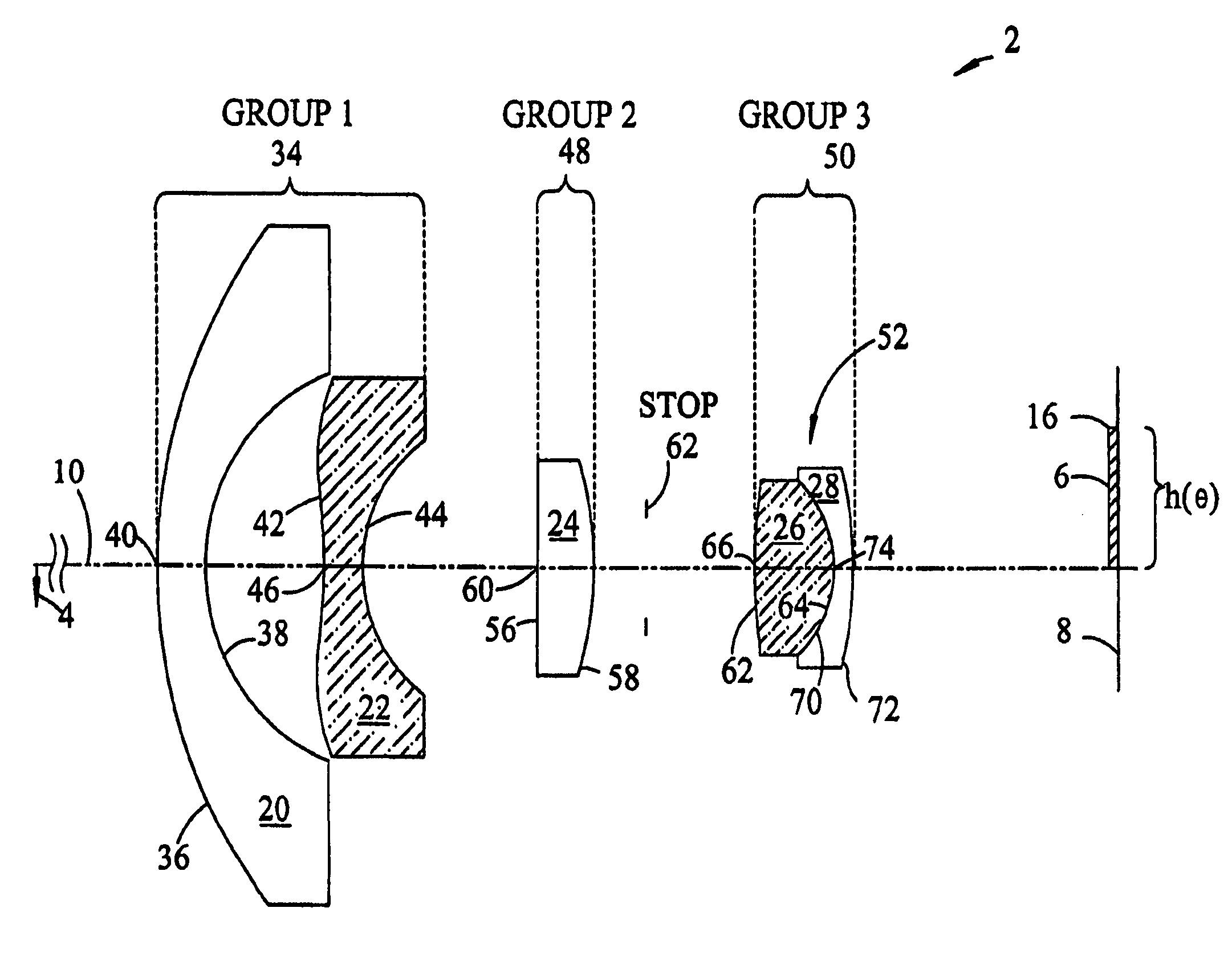 Ultra-wide angle objective lens