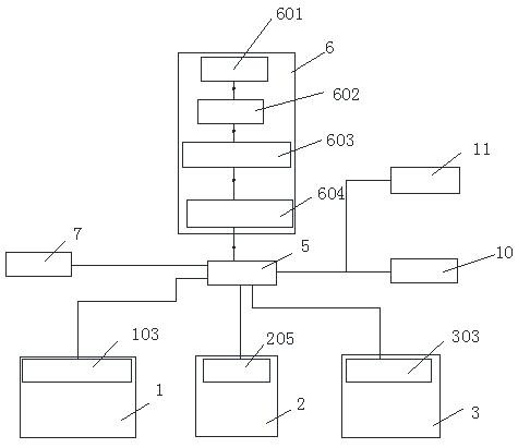 Movable injection ignition device