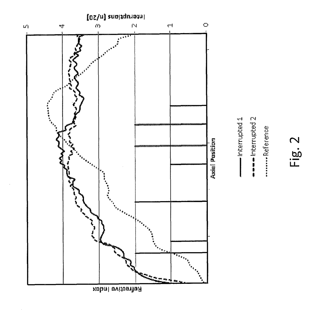 Apparatus and method for carrying out a plasma deposition process