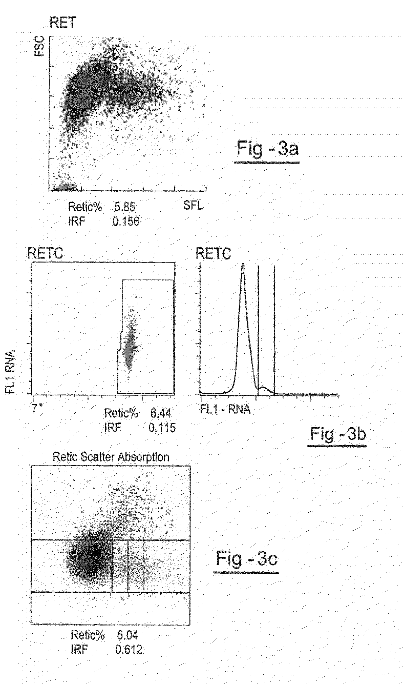 Immature Reticulocyte Fraction Reference Control and Related Methods