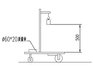 "∽" shaped carbon-free car