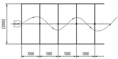 "∽" shaped carbon-free car