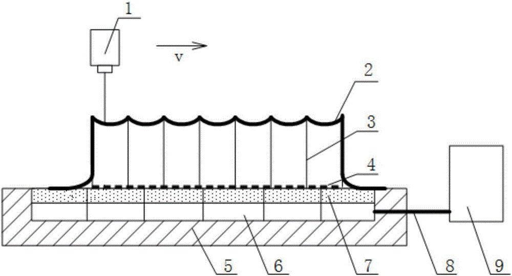 Honeycomb core surface shape measuring method