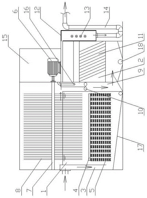 Combined type biological rotating disc sewage treatment device