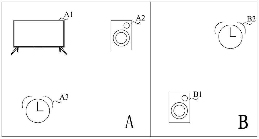 Terminal awakening method and device and computer readable storage medium