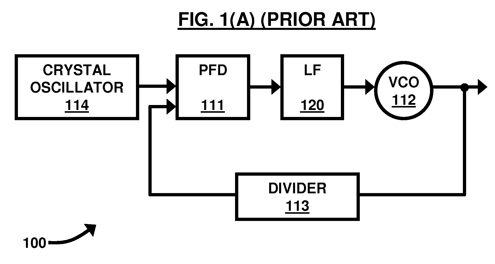 Low-power, low-jitter, fractional-N all-digital phase-locked loop (PLL)