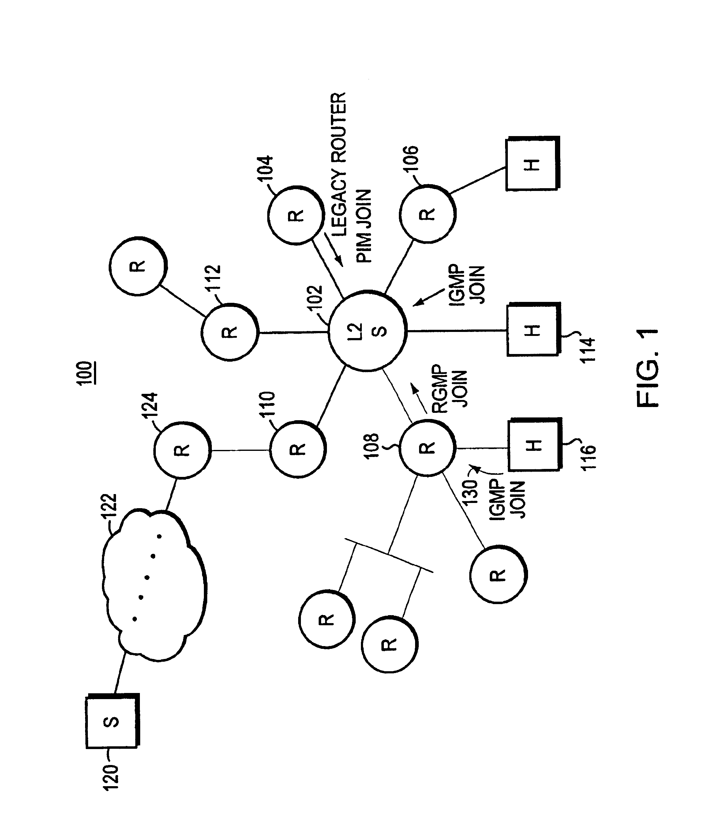 Multicast system for forwarding desired multicast packets in a computer network