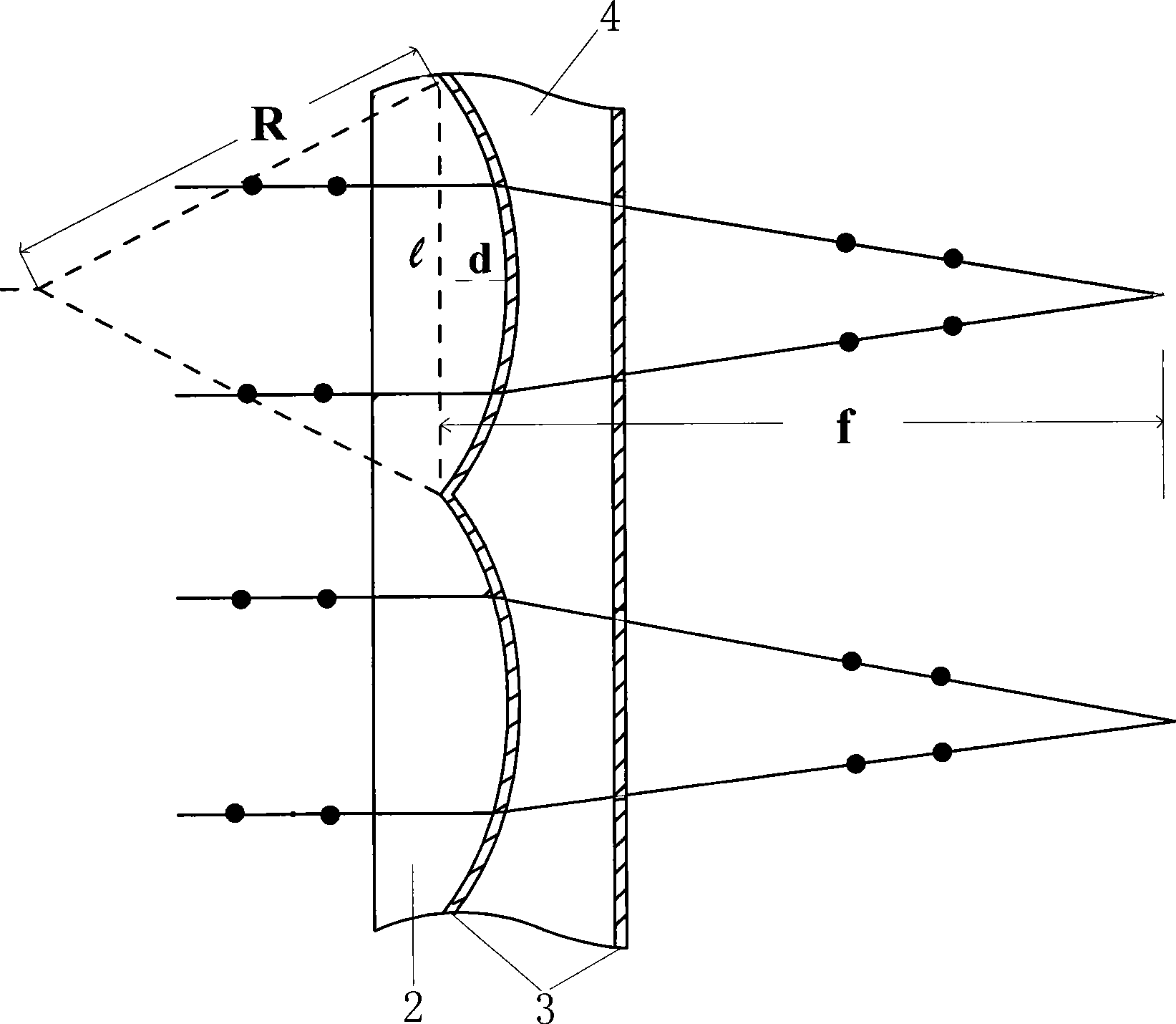 Lens components and stereo display device including the same