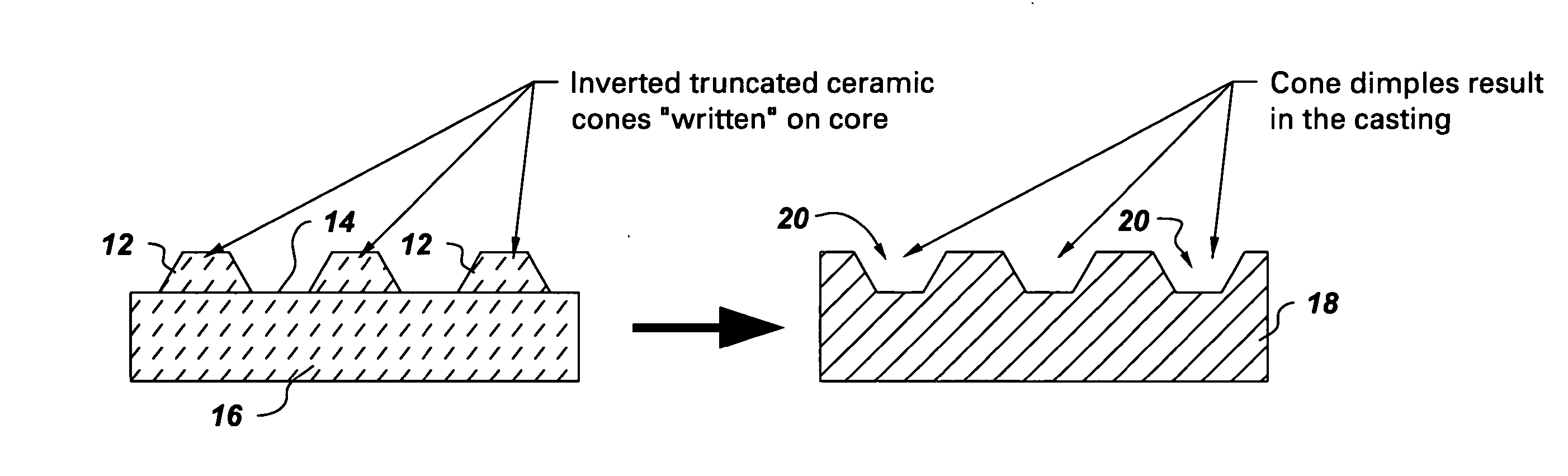 Method of forming concavities in the surface of a metal component, and related processes and articles