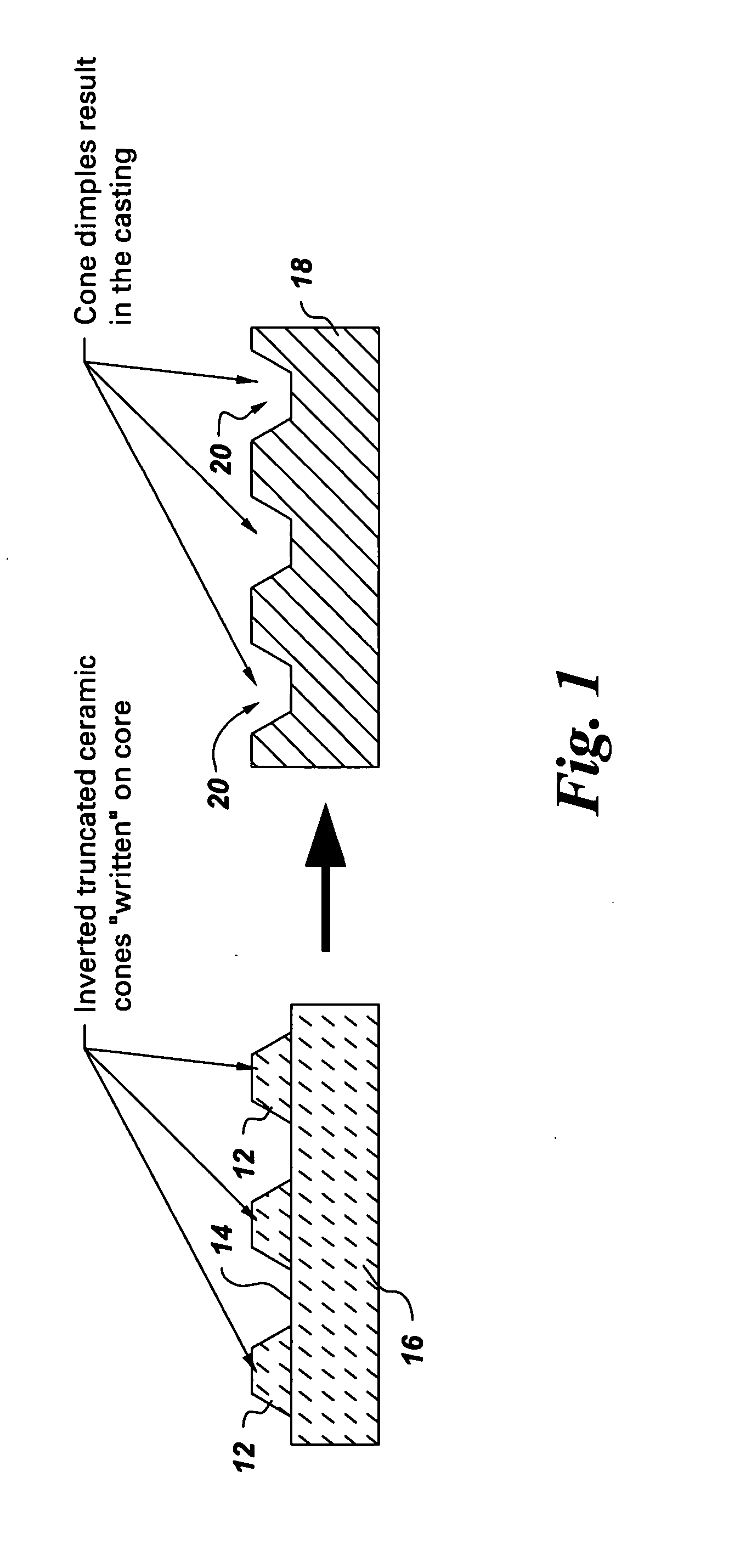 Method of forming concavities in the surface of a metal component, and related processes and articles