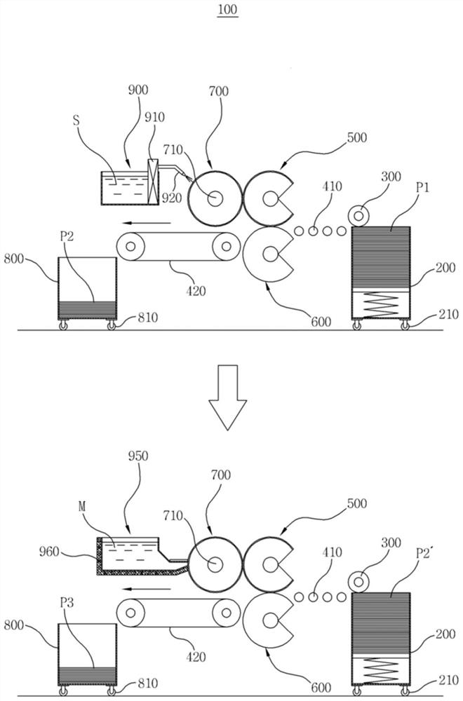 Adhesive notebook set for foreign language learning and manufacturing device thereof