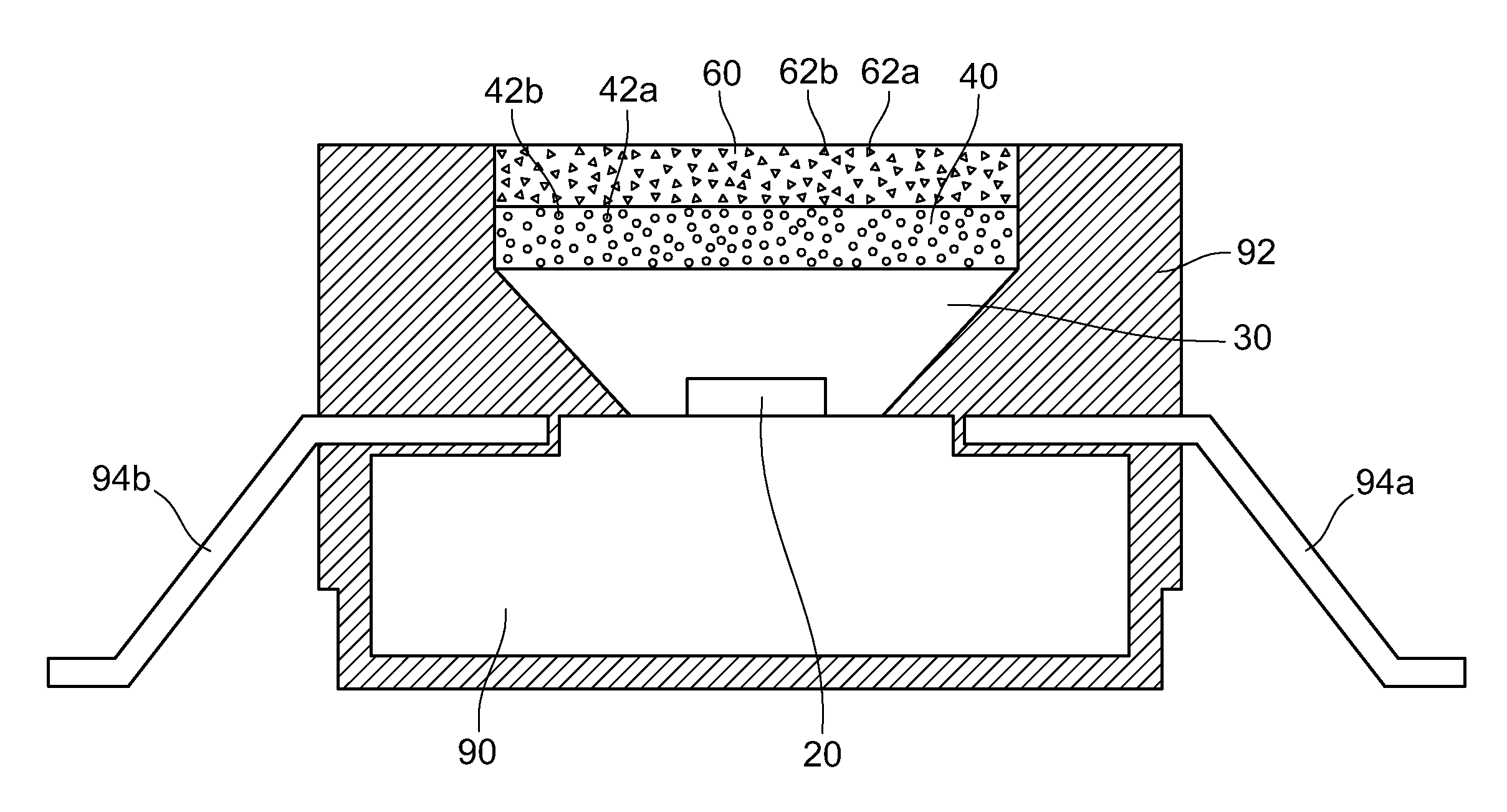 Multi-stack package LED