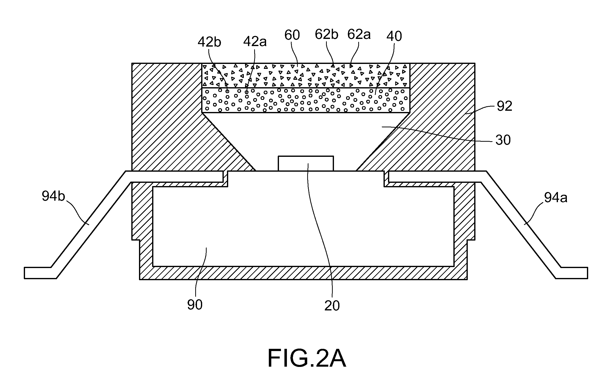 Multi-stack package LED