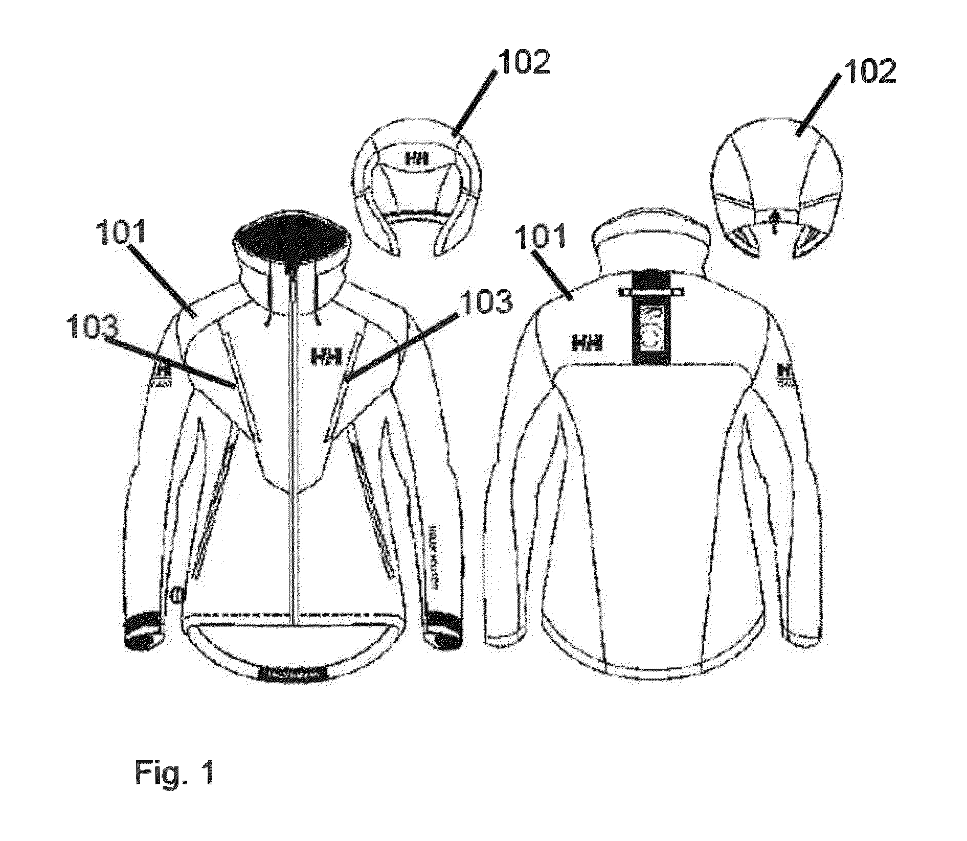 Garment with an incorporated micro climate system