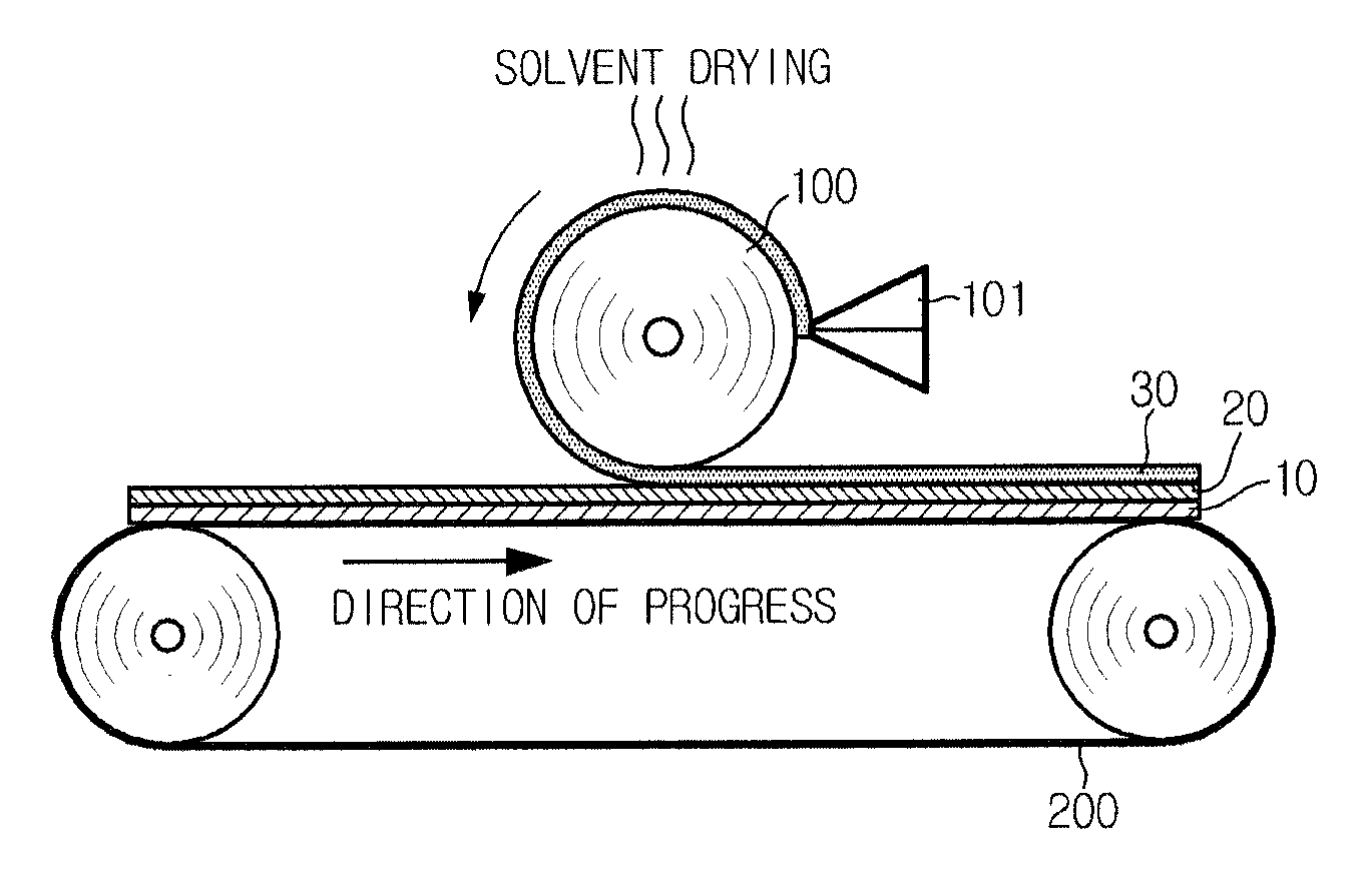 Electrode structure including insulating layer, manufacturing method thereof, and electrochemical device including the electrode