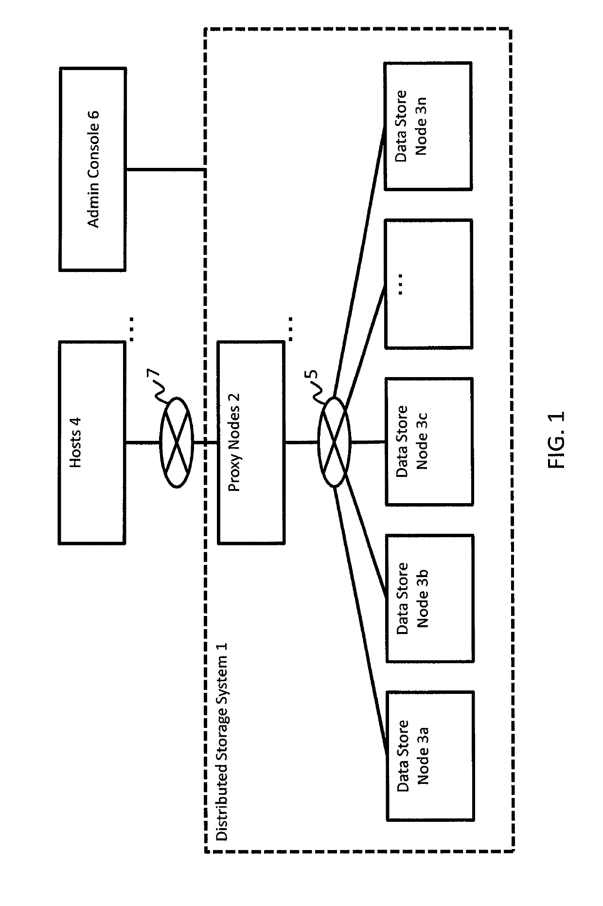 Method and apparatus for managing data recovery of distributed storage system