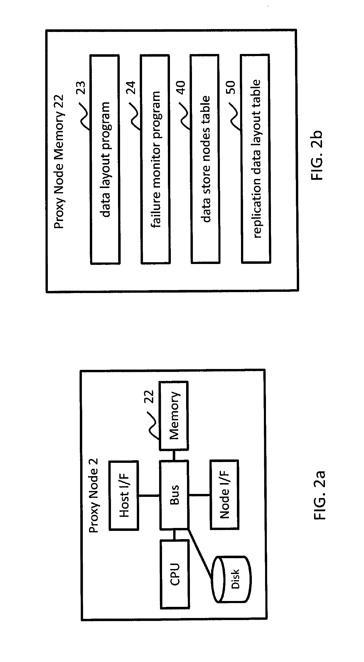 Method and apparatus for managing data recovery of distributed storage system